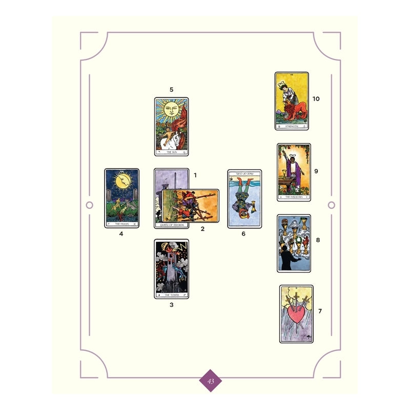 The Weiser Tarot Journal: Includes 1,920 Tarot Stickers - Red Wheel/Weiser
