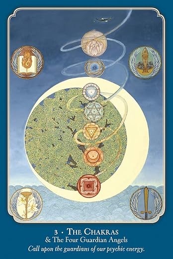 Buddha Wisdom Shakti Power