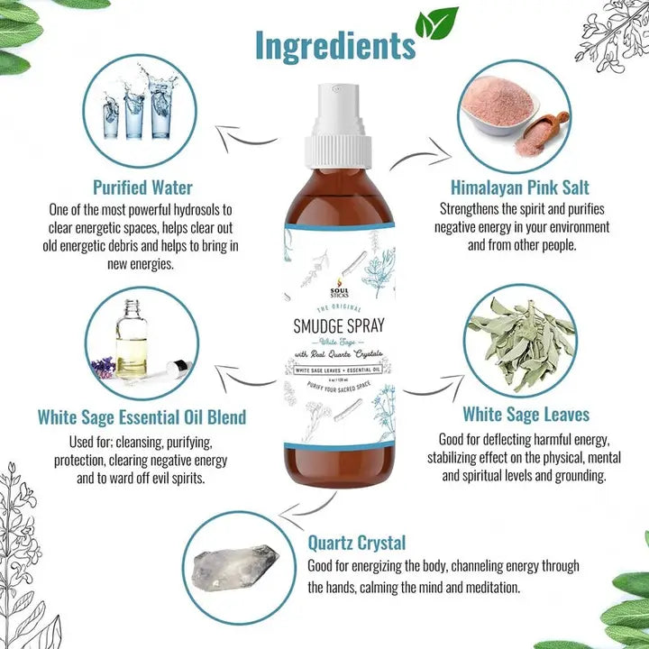White Sage Soul Sticks Smudge Spray 3.5oz